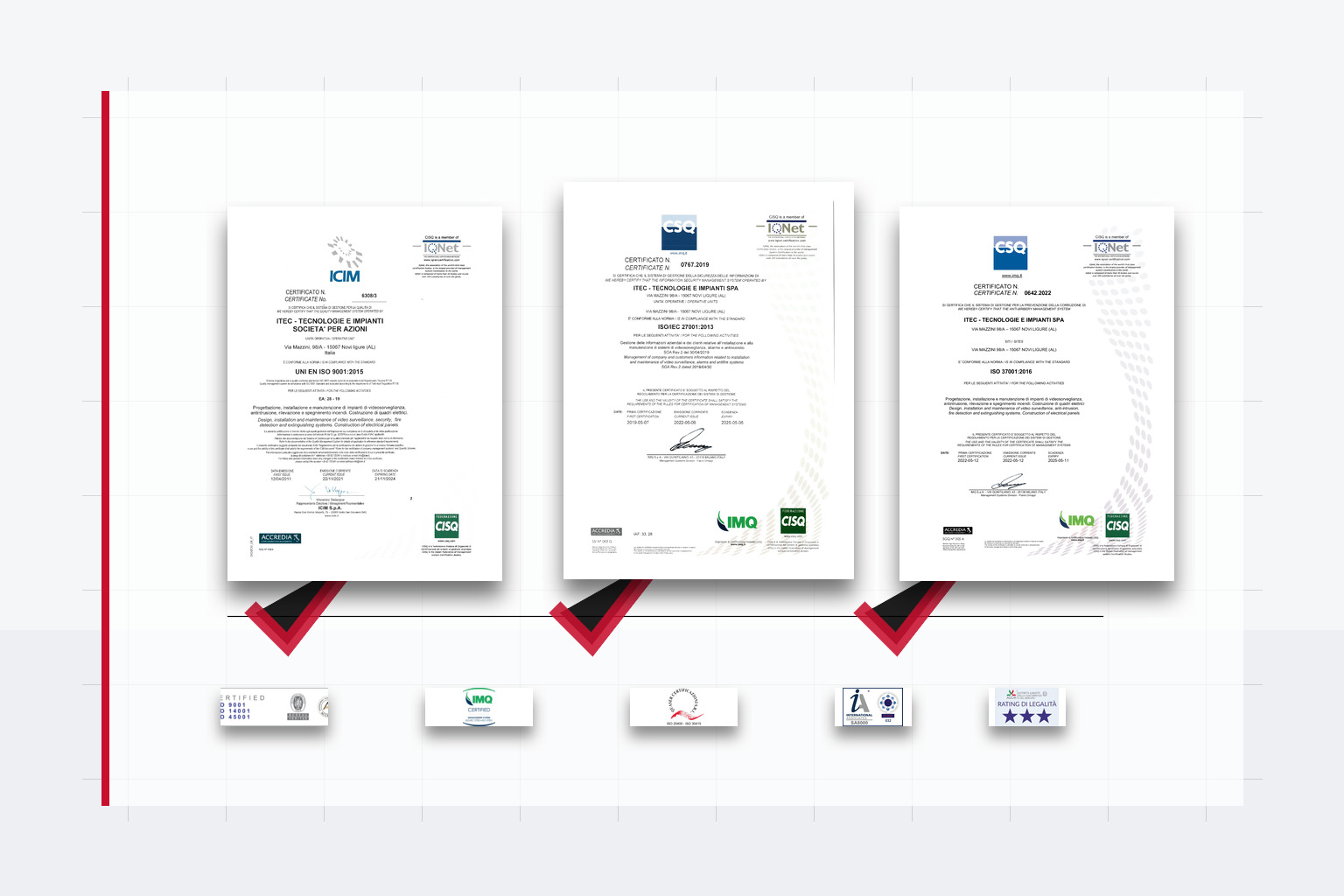 Trasparenza per audit e stakeholder